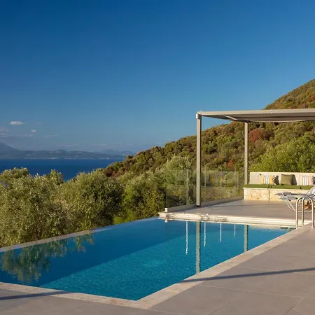 Brand New High-end Solar *